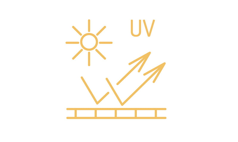 UV-Schutz wird gefördert